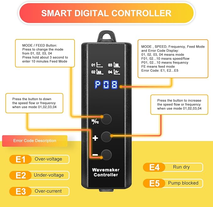 1050GPH Aquarium Wave Maker with Controller Mini DC12V 6W Powerhead with Magnetic Mounting, Nano Wavemaker for 10 to 50 Gallon thickness up to 8mm(1/4") Tank,-PurrikoPets