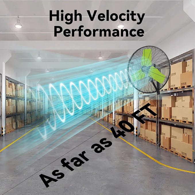 24 Inch 9500 CFM Waterproof Wall Fan Pro Series - Outdoor High Velocity Wall Mount Fan with Enclosed Motor for Residential, Warehouse, Patio, Shop, Garage, Barn UL Safety Listed-PurrikoPets