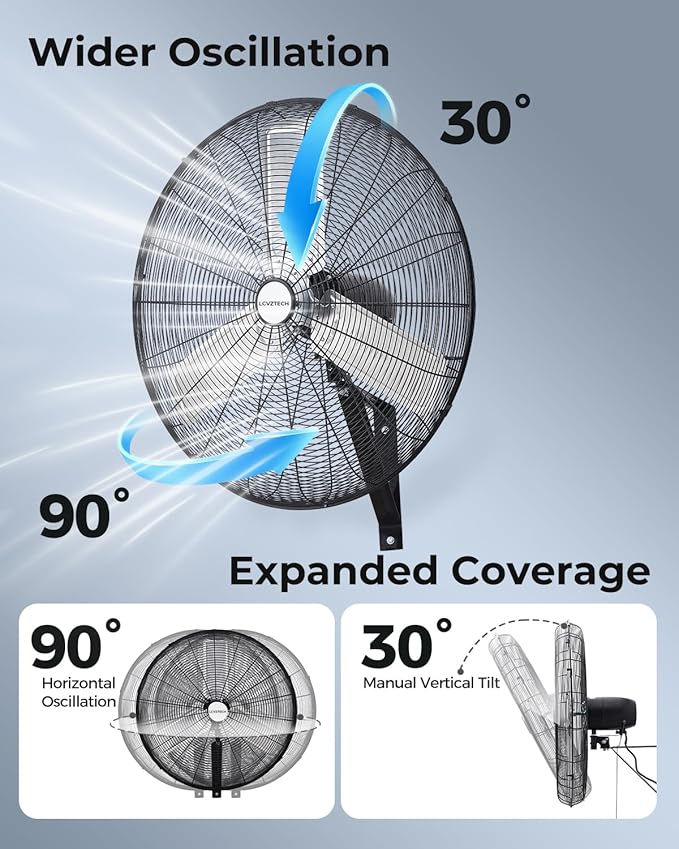 30 inch Wall Mount Fan Oscillating, 3-Speed 8850 CFM High Velocity Industrial Wall Mounted Fan, Heavy Duty Air Circulator for Garage, Shop, Gym, Workshop, Covered Patio - UL Listed-PurrikoPets