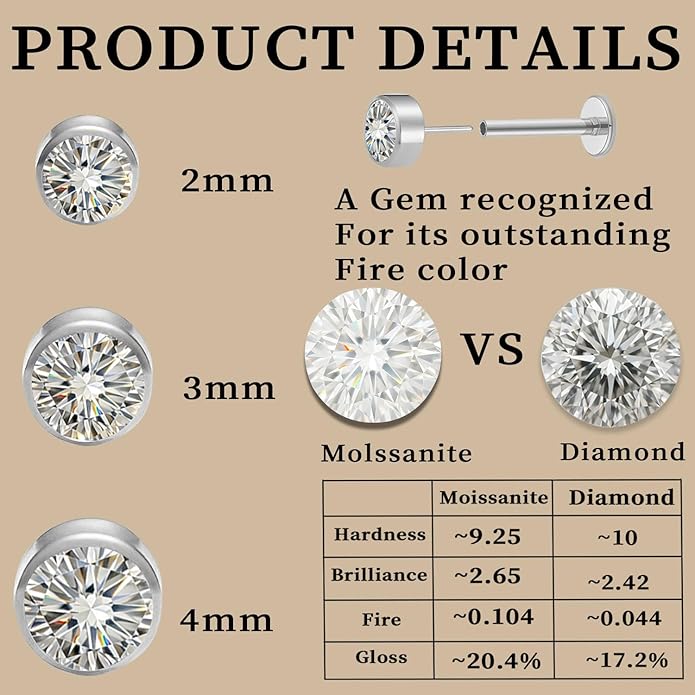 Delicate Moissanite & Titanium Threadless Flat Back Studs - 6-Piece 20G Labret Set for Nose, Helix, Cartilage, Conch, and Lip Piercings for Women & Men