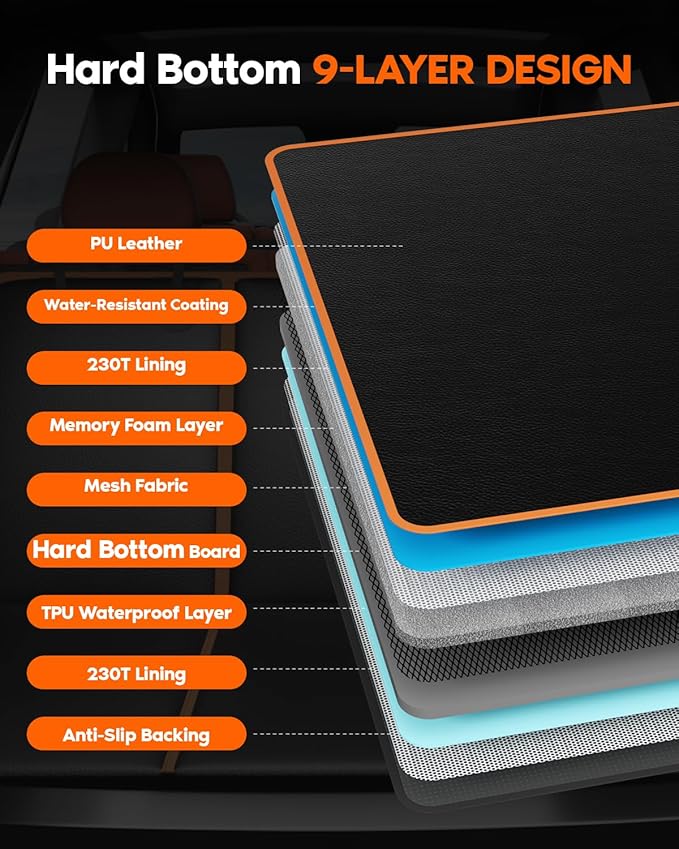 6-in-1 Leather Dog BackSeat Extender, Hard Bottom 40/60 Split Waterproof Car Back/Front Seat Cover, Rear Hammock Carseat Protector, Large Size Pet Mat for SUV/Truck/Cargo, Vehicle Bed Travel Accessory-PurrikoPets