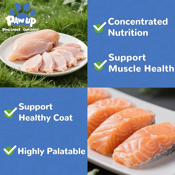 Freeze Dried Raw Dog Food, Chicken & Salmon Recipe Dog Food Topper, High Protein, Rawhide Free, Gluten&Grain Free for Dogs, Cats, 5.3oz-PurrikoPets