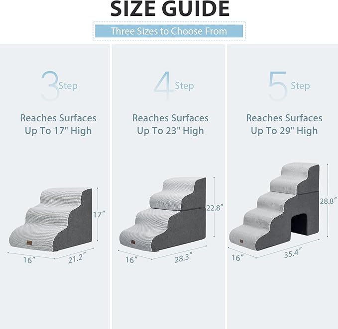 Dog Stairs for High Beds, 4-Step Dog Steps for Small Dogs and Cats, Foldable Pet Stairs for High Bed Climbing, Non-Slip Balanced Pet Step Indoor, Dark Grey-PurrikoPets