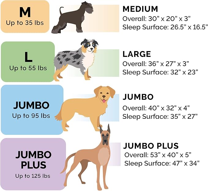 Furhaven Cooling Gel Dog Bed for Large Dogs w/ Removable Bolsters & Washable Cover, For Dogs Up to 125 lbs - Two-Tone Plush Faux Fur & Suede L Shaped Chaise - Marine Blue, Jumbo Plus/XXL-PurrikoPets