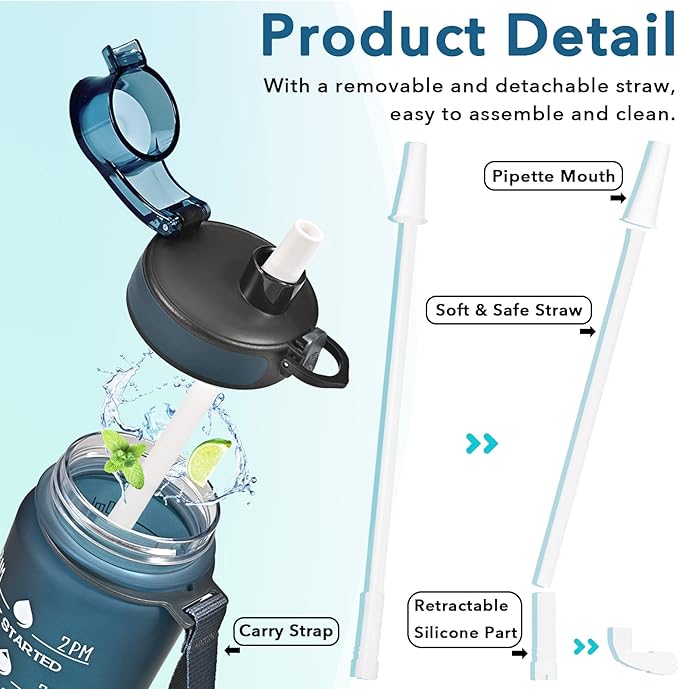 Enerbone Water Bottle, Leakproof BPA & Toxic Free, Motivational Water Bottle with Times to Drink and Straw, Fitness Sports Water Bottle with Strap for Office, Gym, Outdoor Sports-PurrikoPets