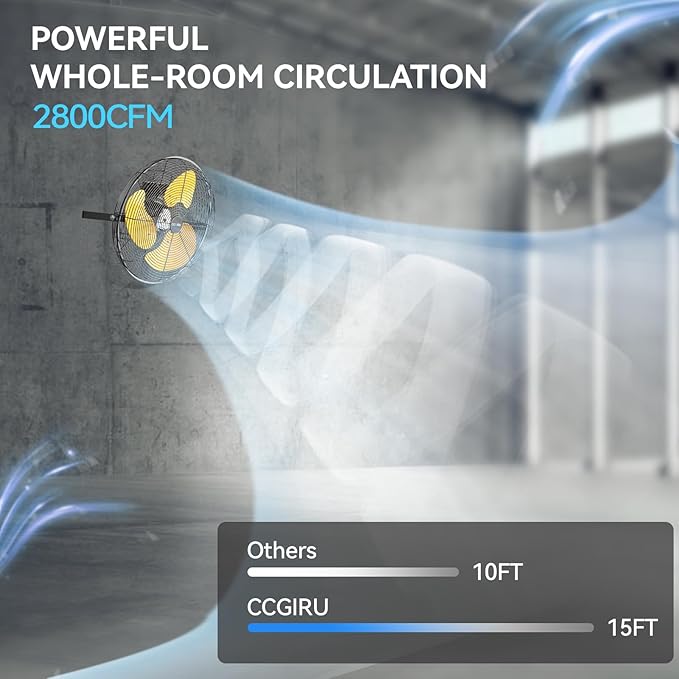 2800 CFM 12" Industrial Wall Mount Fan with 2 Pack, High Velocity 3-Speed Metal Wall Mounted Fan with powerful Motor Covered Patio, Greenhouse, Gazebo, UL Listed-PurrikoPets