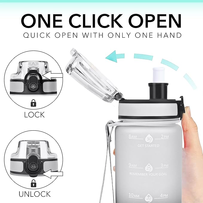 32oz Motivational Water Bottles with Time Marker & Fruit Strainer, Transparent Gradient Color Water Bottle with Times to Drink, Leakproof & BPA Free, Reusable Bottle with Strap (No Straw)-PurrikoPets