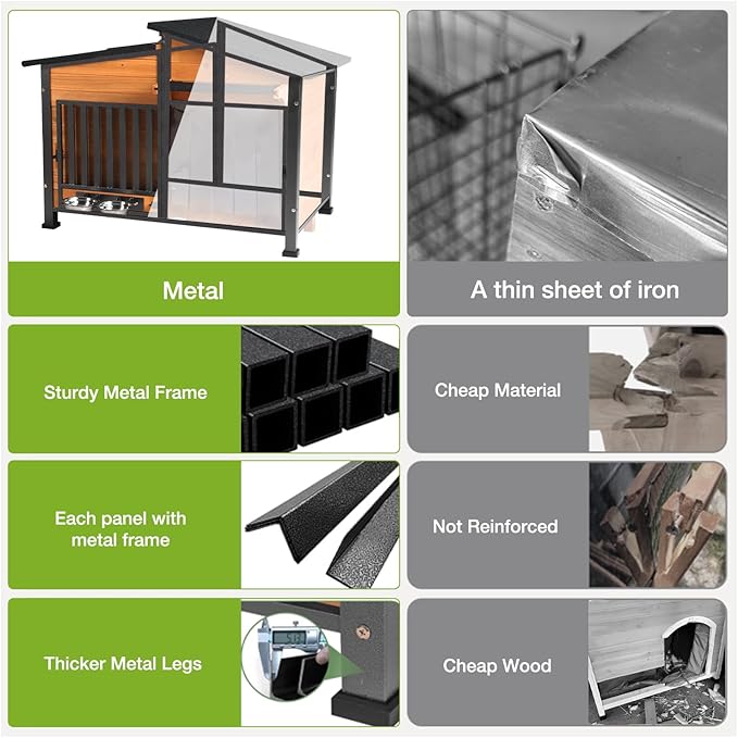 Dog House Outdoor with Bowls Weatherproof Dog Kennel with Anti-Chewing Iron Frame Dog Shelter for Small Medium Dogs-PurrikoPets