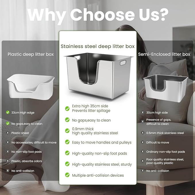 Enclosed Stainless Steel Cat Litter Box 13.8” High Sides, Extra Large Litter Box for Big Cats, XL Metal Kitty Litter Pan Pet Toilet with Wheels for Easy Mobility, Anti-Leakage, Non-Sticky, Easy Clean-PurrikoPets