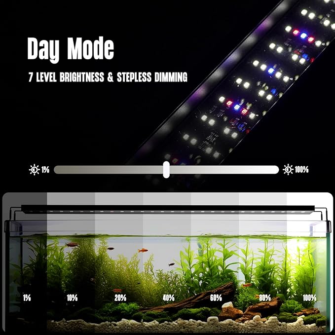 GLOWRIUM Aquarium Light, LED Freshwater Fish Tank Light with Timer, Full Spectrum Planted Aquarium Grow Lights with Daylight/Moonlight Mode, Brightness Adjustable, Auto On/Off (48-58 in)-PurrikoPets