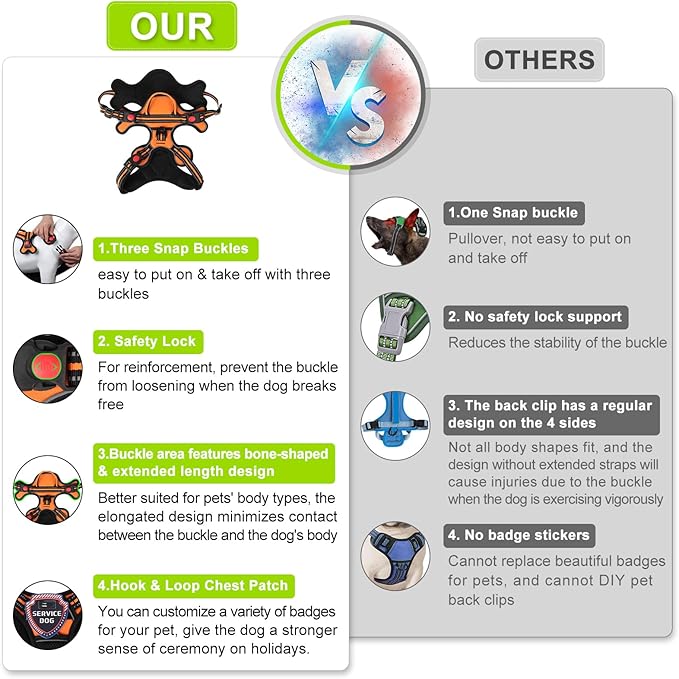 Dog Harness, Adjustable Reflective Dog Vest No Pull Dog Harness with Badge and Bow Tie for Puppy Small Medium Large Dogs-PurrikoPets