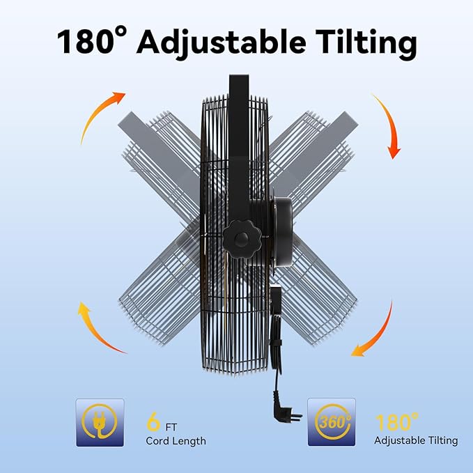 18 Inch Wall Fan Pro Series - 4900 CFM 3 Speed High Velocity Industrial Wall Mount Fans for Commercial, Residential, Warehouse, Covered Patio, Shop, Garage, Barn, Gazebo UL Safety Listed-PurrikoPets