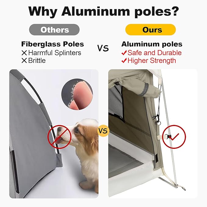 Dog Tent Cotton Fabric, Aluminum Poles and Camping Mat, Outdoor Weatherproof, Dog House Outdoor, Breathable with 2 Side Windows, Portable and Collapsible (Gray, Small)-PurrikoPets