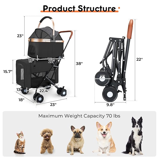 Double Pet Stroller for Small Medium Dogs - 4 In1 Dog Stroller for 2 Pets, Detachable and Foldable with 360°Rotating Wheels, Easy Assembly and Compact Size-PurrikoPets