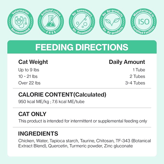 Dr.by Cat Breath Bronchial Supplements Cat Sneezing Treatment Asthma Cold Cough Nose Relief Respiratory&Immune Support with TF-343-30 lickable Formula Individually Packaged, Chicken (1 Pack (8.5OZ))-PurrikoPets