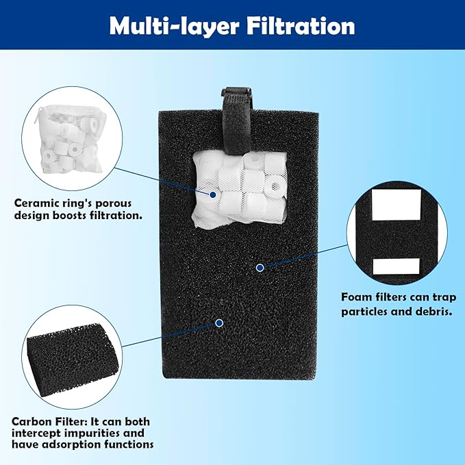 Filter Media Replacement Compatible with Fluval SPEC, EVO, Betta and Flex Desktop Aquarium, Includes 2 Carbon Filter Refills, 2 Foam Filter A1376, 2 Ceramic Rings and 2 Filter Cord-PurrikoPets