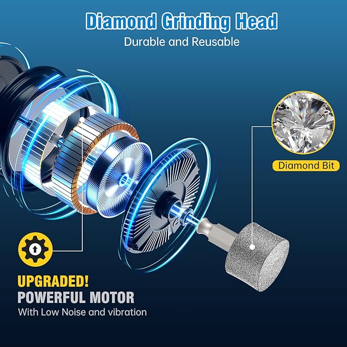 Dog Nail Grinder, 7-Speed Quiet Electric Dog Nail Trimmers, Dog Nail Clippers with Sponge Dust Collection & File for Small Medium Large Dogs, Rechargeable Pet Paw Grooming Supplies Kit-PurrikoPets