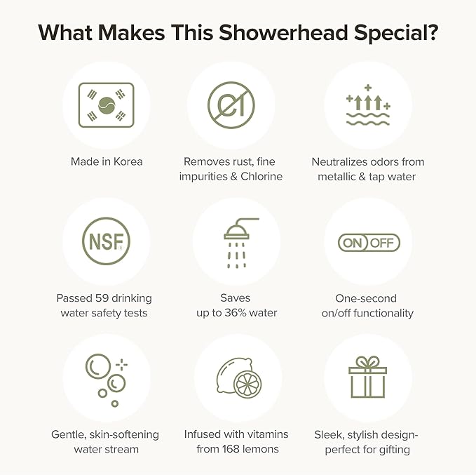 Filtered Handheld Shower Head with Vitamin C & Sediment Filter, High Pressure Water Flow, Water Saving, Reduces Chlorine for Dry Skin & Hair, On/Off Switch, Made in Korea, Spa-Like Shower- Peony Pink-PurrikoPets