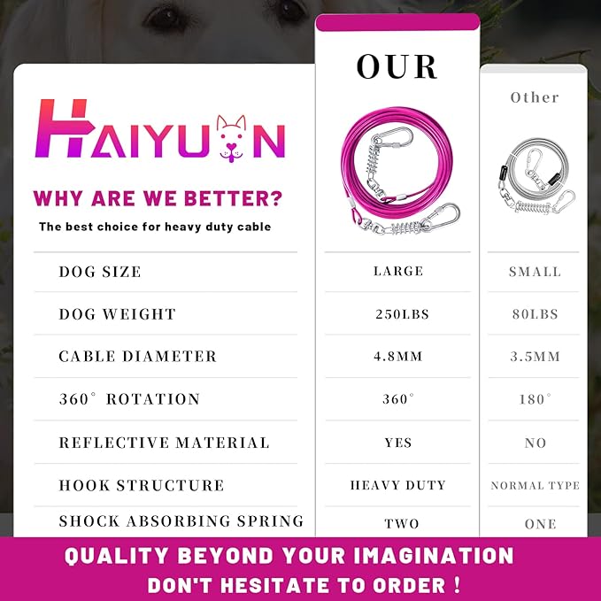 Dog Tie Out Cable 10/15/20/25/30FT Dog Run Cable Rosy Pink/Blue/Purple/Silver/Red/Green/YellowTie Out Cable for Large Dogs Heavy Duty for Outside Hold Large Dogs Up to 250LBS-PurrikoPets