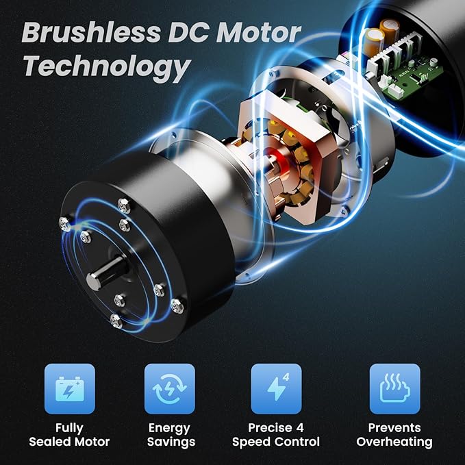 24'' Outdoor Wall Mount Fan, 4 Speed Oscillating Wall Fan with All Sealed Brushless DC Motor, Heavy Duty Industrial Fans, Waterproof Fans for Patios, House, Garage, Commercial, Warehouse, Factory-PurrikoPets