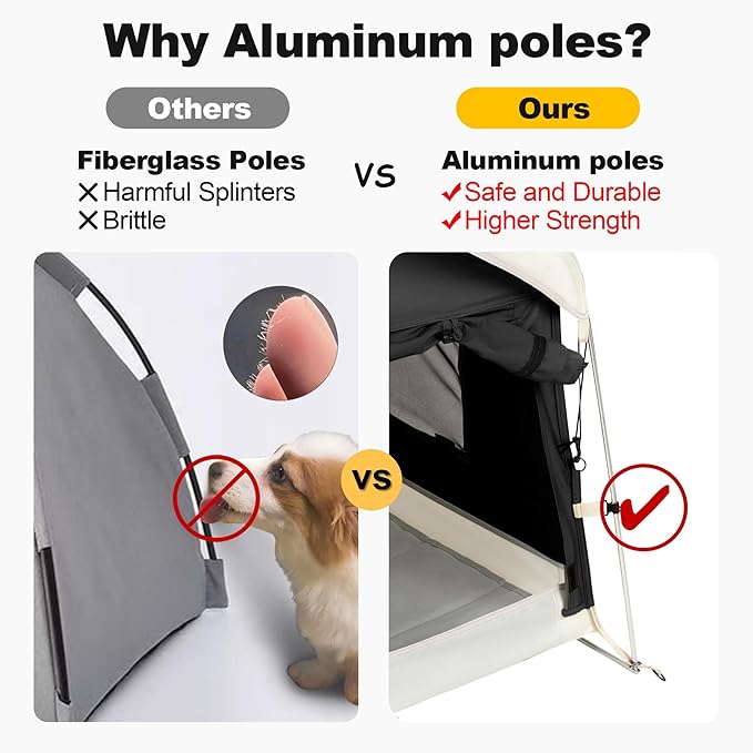 Dog Tent Cotton Fabric, Aluminum Poles and Camping Mat, Outdoor Weatherproof, Dog House Outdoor, Breathable with 2 Side Windows, Portable and Collapsible (Black, Large)-PurrikoPets