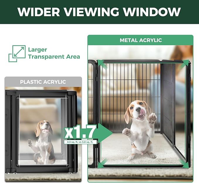 FXW Homeplus Unleashed Indoor Dog Playpen - Stress-Free and Safe Play, Heavy Duty 32 Inch 4 Acrylic Panels + 4 Wire Panels Dog Pen for Small and Medium Dogs, Black│Patented-PurrikoPets