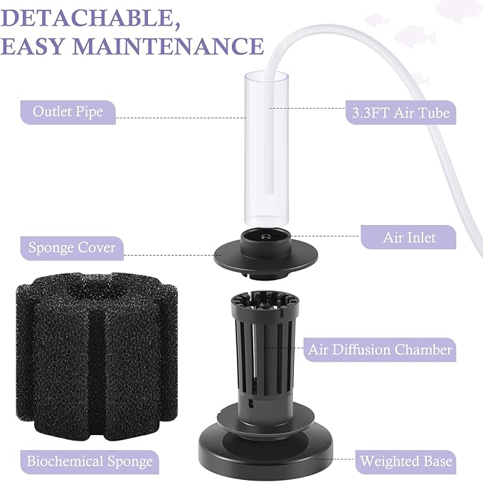 FEDOUR Aquarium Sponge Filter, Ultra Quiet Aeration Bio Sponge Filters for Breeding Fry Shrimp Betta Fish Tank, Efficient Submersible Aquarium Filter for up to 100Gallon Tank (S for up to 15gallon)-PurrikoPets