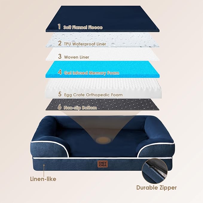 EHEYCIGA Egg-Crate Memory Foam Dog Bed, Waterproof, Navy, Large 41 x 27 x 6.5 inches, 100 lbs Capacity-PurrikoPets