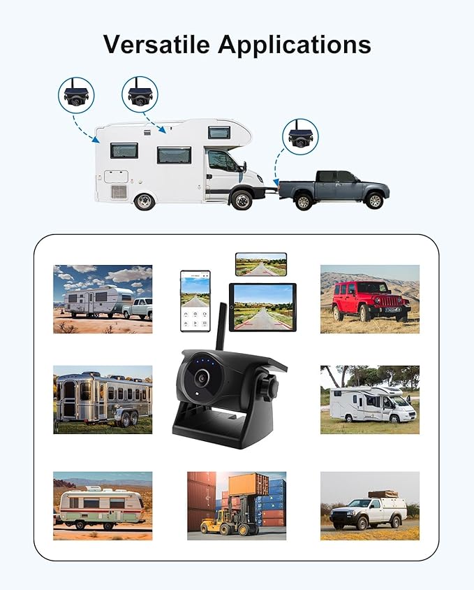 1080P Solar Wireless Backup Camera - Magnetic Hitch Rear Front Camera with Night Vision, 365-Day Standby, Waterproof, Rechargeable Battery for Horse Trailer RV Truck Car for Phone Pad Android-PurrikoPets