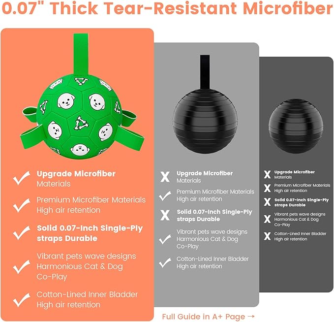 Dog Toys Ball, Durable Dog Soccer Ball with Straps, Interactive Dog Toys for Tug of War, Water Pool Puppy Toys for Indoor/Outdoor – Fun Dog Birthday Gift for Small & Medium Dogs, 6 Inch-PurrikoPets