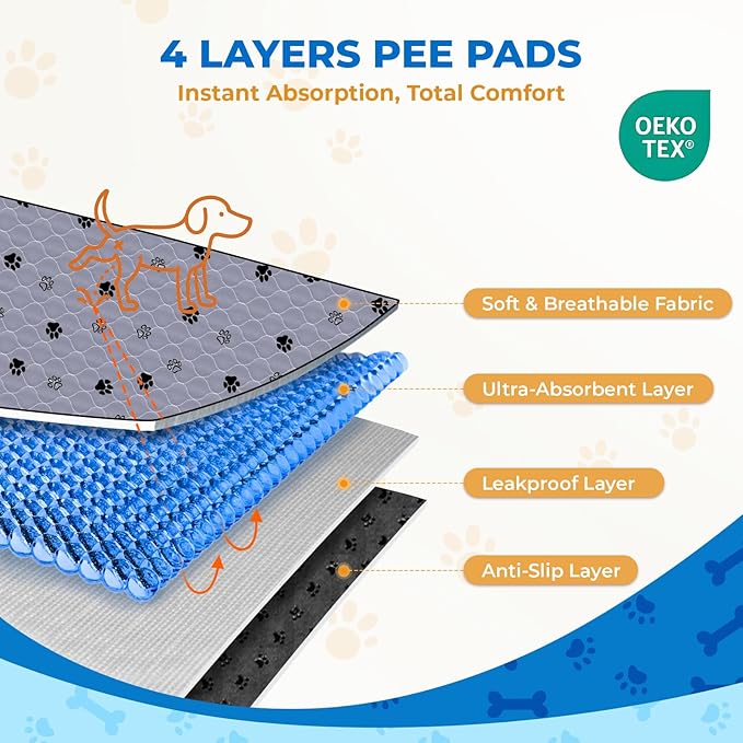 Fostanfly Non-Slip Washable Pee Pads for Dogs, 2 Pack Large 63"x63" Ultra-Absorbent and Leak-Proof Reusable Potty Training Pads for Dogs and Cats Puppy Pads-PurrikoPets