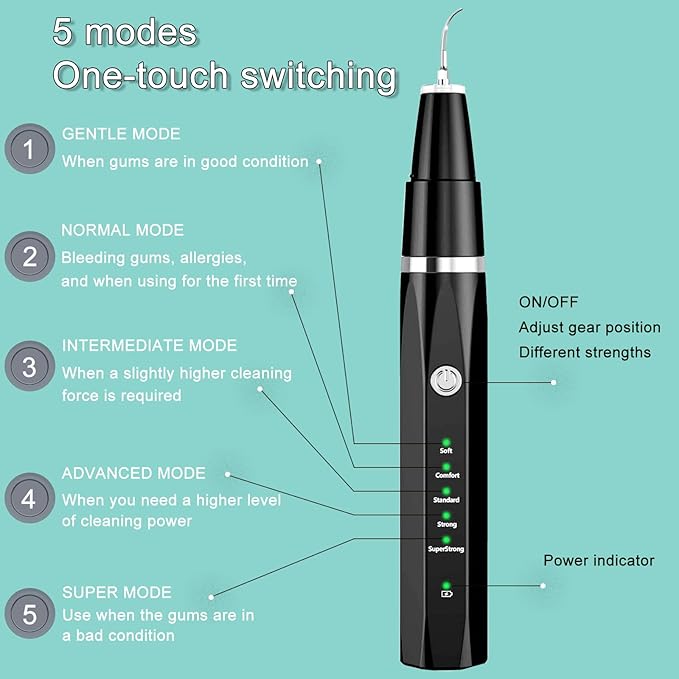 Dog Plaque Tartar Remover Pet Ultrasonic Cleaner Cat Tooth Cleaning for Cat Dog Dental Care-PurrikoPets