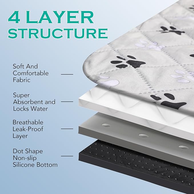 5 Pack Large 36"X41"Washable Pee Pads for Dogs Super Absorbent Dog Training Pads Non-Slip Waterproof Pet Training Pads Mats Whelping Pads for Dogs Cats Puppy-PurrikoPets