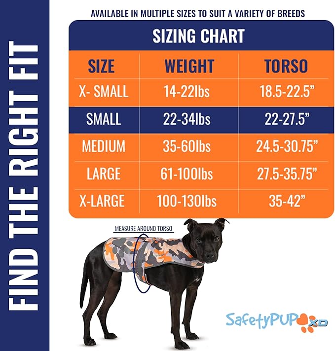 Dog Reflective Vest – Hi-Vis Fluorescent Visibility That Helps to Safeguard Your Pet On/Off Leash in Urban & Rural Areas (Camo, Small)-PurrikoPets