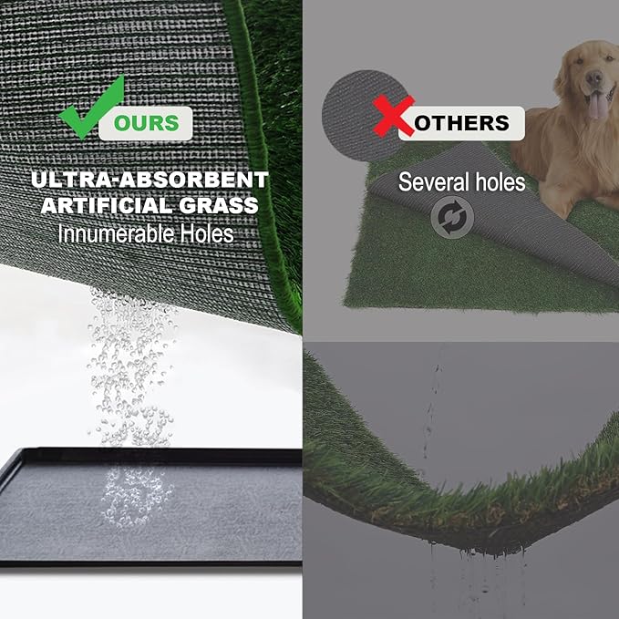 Dog Grass Pad with Tray Small 23" x 16", Dog Potty (No Grate) with Ultra-Absorbent Artificial Grass for Dogs with Hemmed Edge, Pee Pads for Dogs, Odor Free, Litter Box for Balcony-PurrikoPets