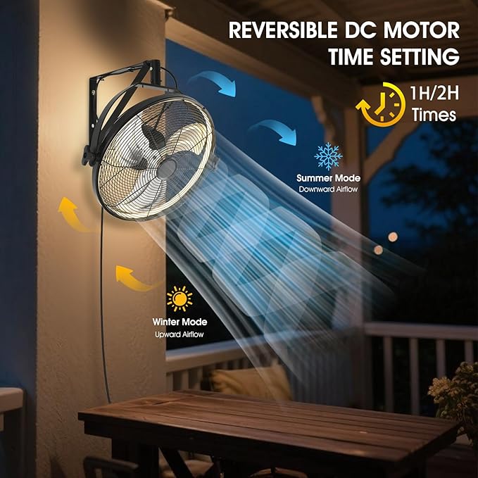 20 inch Wall Mount Fan with Lights and Remote,6-Speed Gazebo Ceiling Fan Adjustable Tilt Dimmable Wall Fan,High Velocity Industrial Outdoor Fans for Patio,Garage,Commercial,Black-PurrikoPets