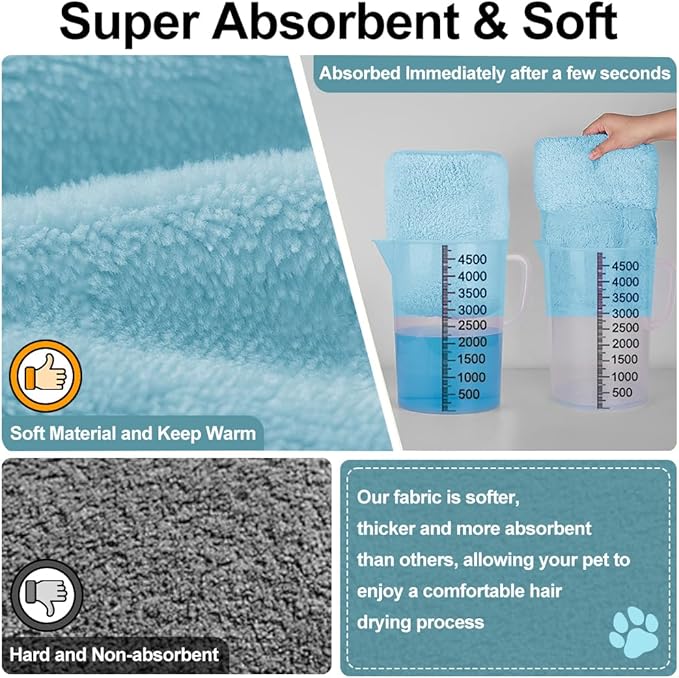 Giant Dog Bath Bubble, Quick Drying Super Absorbent Used for After Bathing, Warm Dog Towels, Adjustable Hoodies and Belts for Pet Dogs Bath Clothes Products (Blue, 6XL)-PurrikoPets