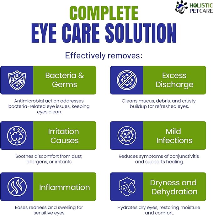 Eye Ulcer Drops - Colloidal Silver with DMSO Eye Drops for Dogs & Cat Eye Infections & Irritations - Eye Care Solution Reduces Cataracts - All Natural Pet Eye Health Care (4 oz)-PurrikoPets