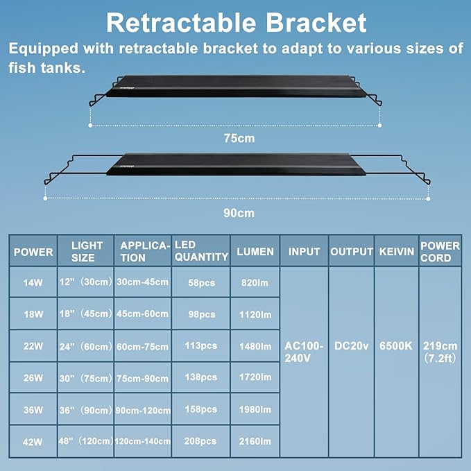 24/7 LED Aquarium Light, IP68 Waterproof Extendable Bracket Fish Tank Light with Timer, 7 Colors, 10 Level Adjustable Brightness, DIY Mode Full Spectrum Aquarium Plant Light for 30-36 Inch Fish Tank-PurrikoPets