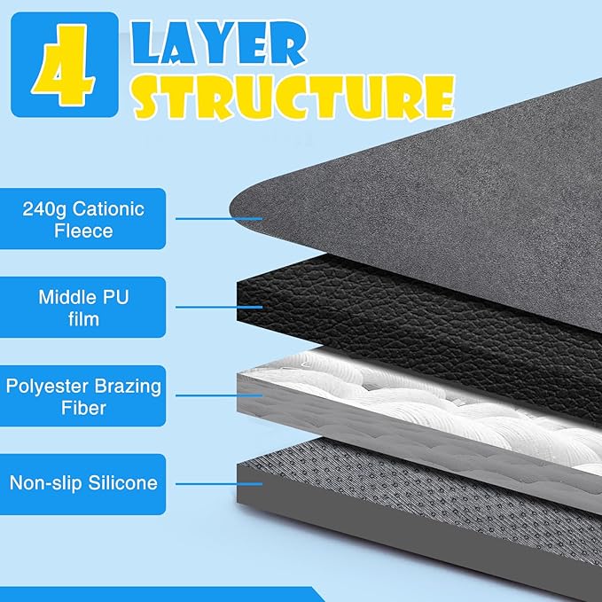 2 Pack Extra Large Washable Pee Pads for Dogs 72"x72" Reusable Dog Mat for Floor Non-Slip Waterproof Pee Pads for Dogs Fast Absorbent Pet Whelping Pads Puppy Playpen Mat for Incontinence, Housebreak-PurrikoPets