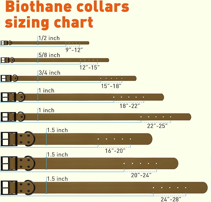 Dogline Biothane Waterproof Dog Collar Strong Coated Nylon Webbing with Black Hardware Odor- Proof for Easy Care Easy to Clean High Performance Fits Small Medium or Large Dogs, Coyote Brown-PurrikoPets