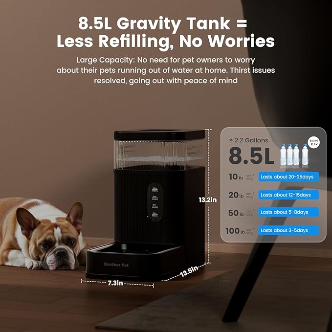 Gardner Pet Automatic Dog Water Dispenser Gravity Waterer with Stainless Steel Bowl Water Dispenser 8.5L Large Capacity Water Feeder for Dogs Cats Pets, BPA-Free Noise-Free (Black, 8.5L)-PurrikoPets