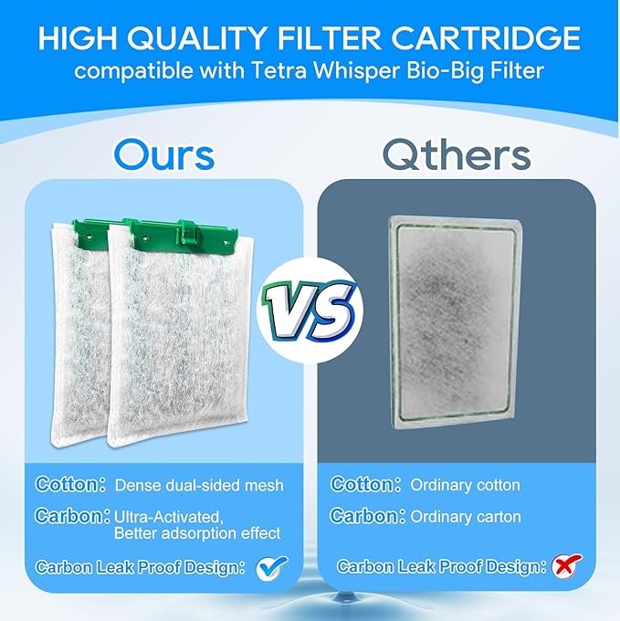 8PCS Medium Filter Cartridges Compatible with Tetra Whisper Bio-Bag Filter Cartridges Medium for Aquariums 10i IQ10 PF10, Fish Tank Filter Cartridges Power Filter Replacement for Tetra Filter-PurrikoPets