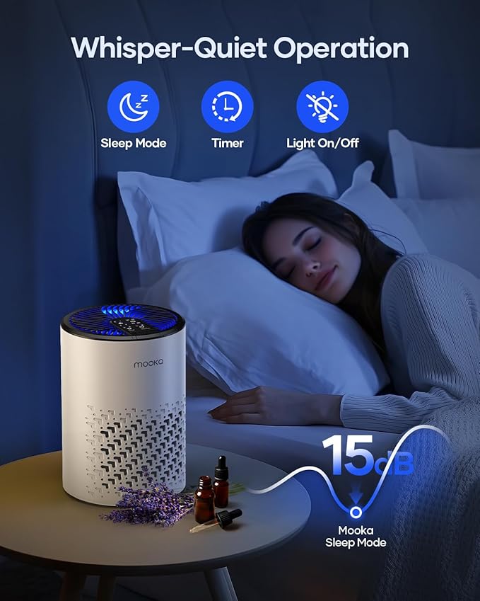 Air Purifiers for Bedroom Home, MOOKA HEPA Air Purifier for Home Pets with Fragrance Sponge for Smoke Dust Pollen Dander Odor, Small Air Cleaner with Sleep Mode Night Light Timer, KJ067L, White-PurrikoPets