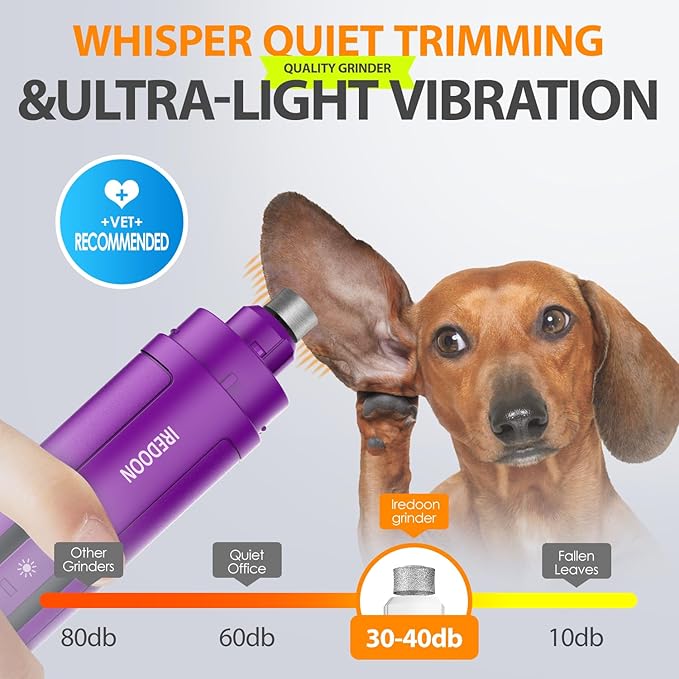 Dog Nail Grinder Upgraded - Professional 3-Speed Super Quiet and Low Vibration Electric Pet Nail Grinder with 4 LED Lights - Painless Paws Grooming & Smoothing for Small to Large Dogs (Purple)-PurrikoPets