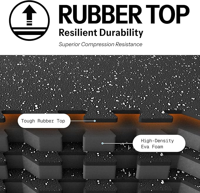 AIRHOP 0.79in Thick 48 Sq Ft Exercise Equipment Mats, 12 Tiles Upgraded Rubber Top with High Density EVA Foam, Large Interlocking Puzzle Gym Flooring for Home Gym, Heavy Weight Workout,Black & White-PurrikoPets
