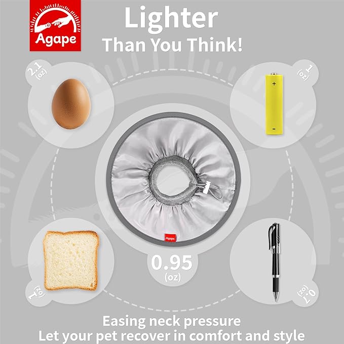 Agape Soft Cat Cone, Lightweight Recovery Collar for Cats to Stop Licking and Scratching After Surgery, Comfy Kitten Cone for Wound Care, Cute E Collar Alternative for Small, Medium, and Large Cats-PurrikoPets