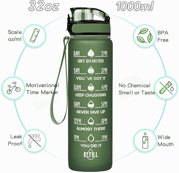 Enerbone Water Bottle, Leakproof BPA & Toxic Free, Motivational Water Bottle with Times to Drink and Straw, Fitness Sports Water Bottle with Strap for Office, Gym, Outdoor Sports-PurrikoPets