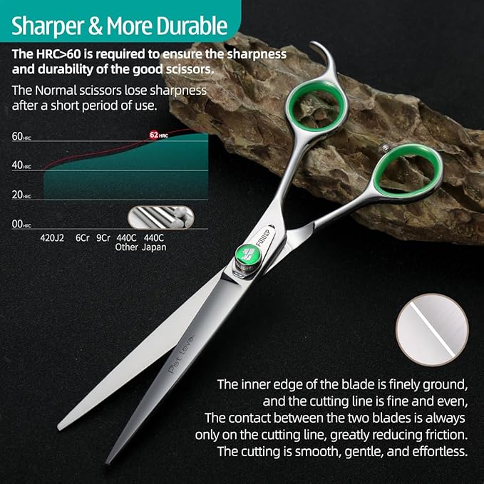 7'' Straight Dog Grooming Scissors Professional Grooming Shears for Dogs Cat Pet Japan 440C Stainless Steel Dog Cutting Scissors for Grooming Right Handed-PurrikoPets