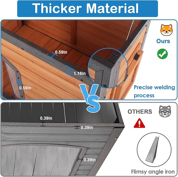 Dog House Outdoor Weatherproof 34.3" L Chew Proof Outside Dog Kennel for Small Medium Dogs with Strong Metal Chew Proof Frame Raised Design-PurrikoPets